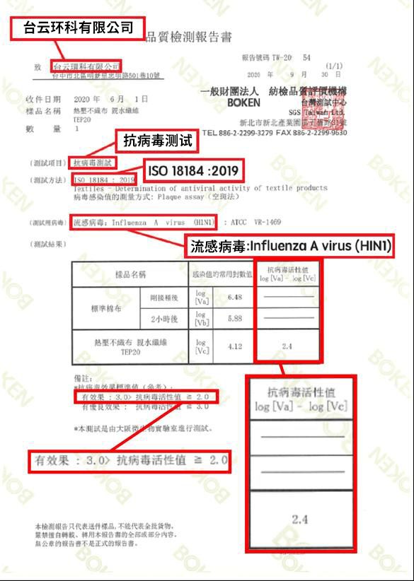 病不毒空气滤网完成 ISO 18184:2019 抗病毒性能测试