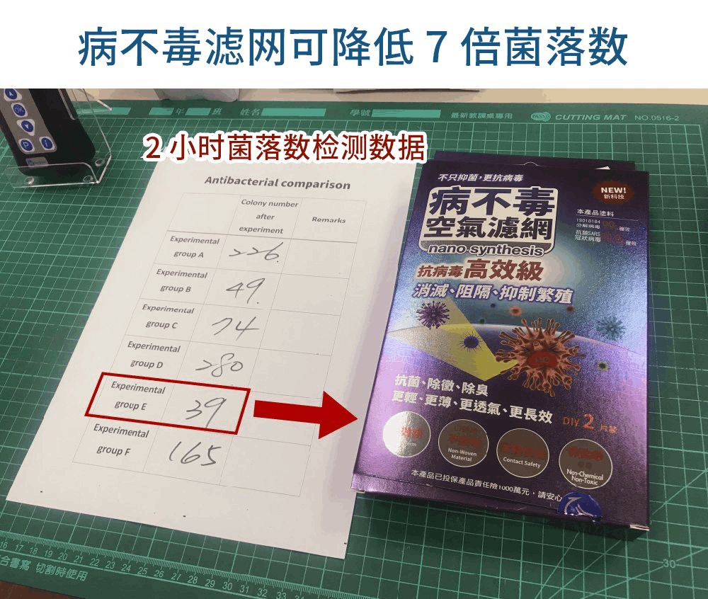 2 小时菌落数检测数据记录表