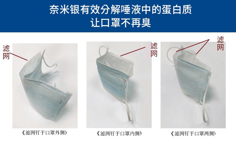 滤网钉于口罩外侧、内侧、两侧的对比